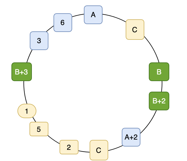 hash_scale.png